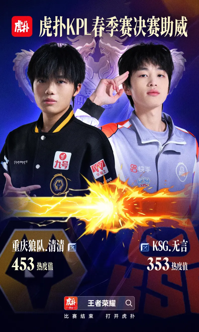 开云体育app官网-决赛对抗路助威结果:清清助威值453 > 无言助威值353